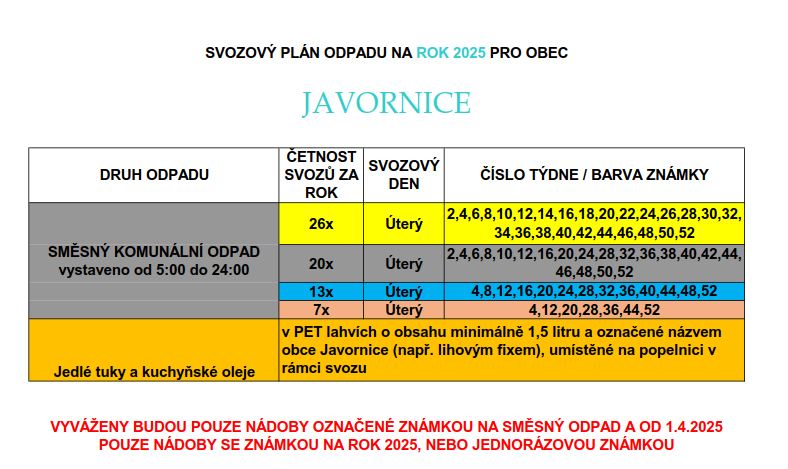 svozy1